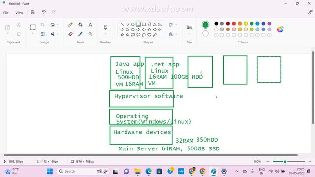 Docker Introduction смотреть онлайн