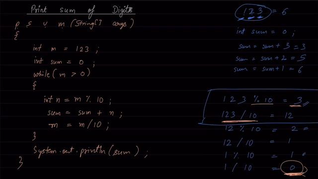 24. Sum of digits in JAVA смотреть онлайн