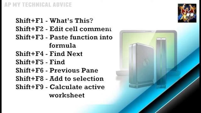? ? ? ? ? ? ? ? Keyboard  Shortcuts Windows In Hindi  |Computer Short-cut Keys: How To Use|