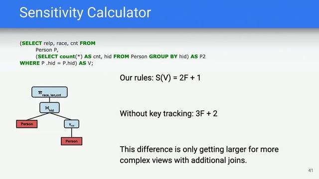 Private SQL: A Differentially Private SQL Query Engine смотреть онлайн