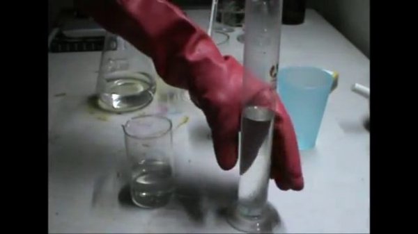 Получение хлорида калия (synthesis of potassium chloride) KCl