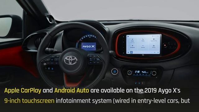 New Toyota Aygo X смотреть онлайн