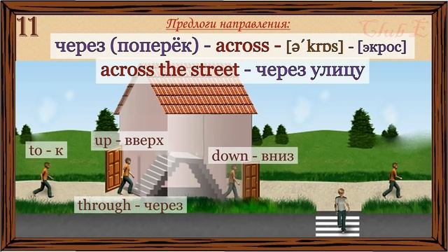 Английские слова на каждый день – 6 часть (Видеословарь «200 Самых употребляемых слов» смотреть онлайн