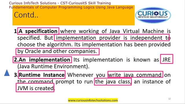 Day-6 About Java Platform/Editions/Keywords смотреть онлайн