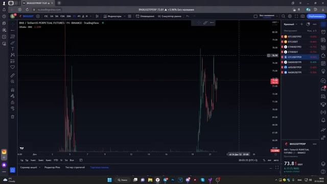 ОНЛАЙН СКАЛЬПИНГ КРИПТОВАЛЮТ!ТОРГОВЛЯ ФЬЮЧЕРСАМИ НА BINANCE! смотреть онлайн