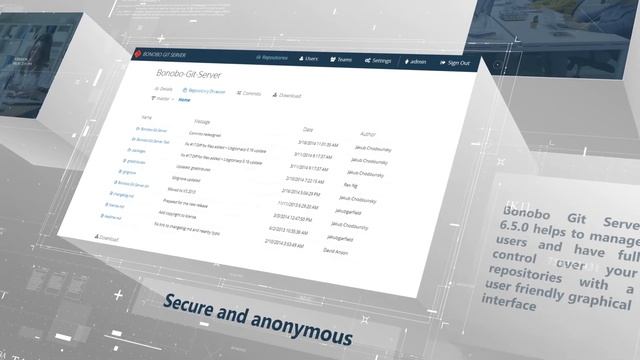 Bonobo Git Server for Windows 2016 смотреть онлайн