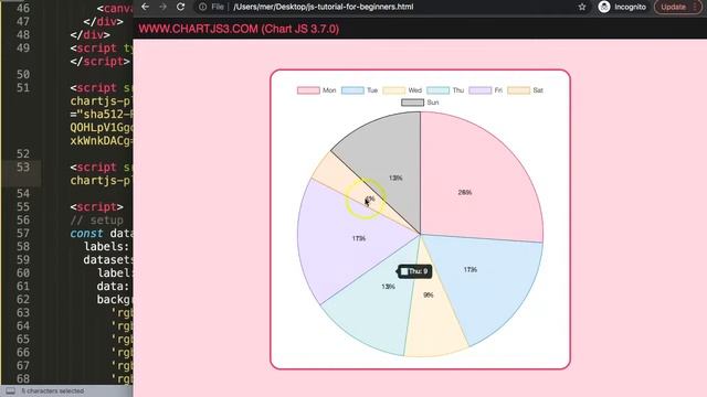 How to Show Data Labels Inside and Outside the Pie Chart in Chart JS смотреть онлайн