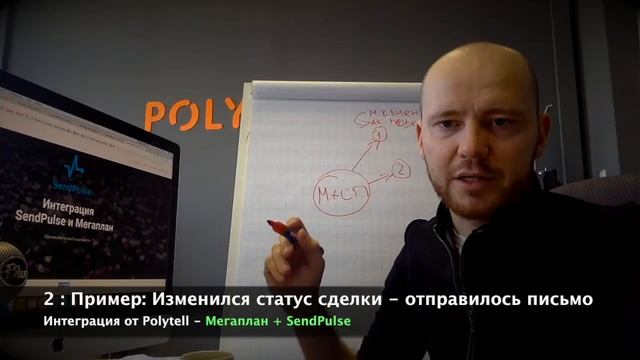 Обзор интеграции МЕГАПЛАН + SendPulse смотреть онлайн