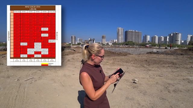 Квартиры 1+1 и 2+1 в новом ЖК в Турции, Мерсин "MNZ BAŞARAN Gold City" смотреть онлайн