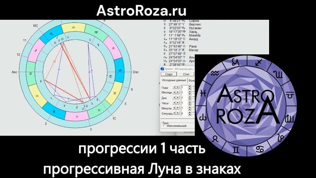 Прогрессии 1 часть. Прогрессивная Луна. смотреть онлайн