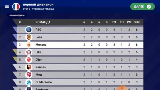 Прохождение игры WORLD SOCCER CHAMPS. КАРЬЕРА ЗА МОНАКО#2. ХОРОШИЙ СТАРТ! смотреть онлайн