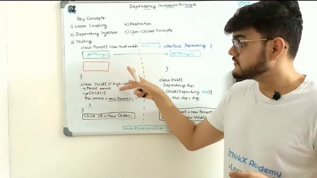 Dependency Inversion Principle in Object Oriented Design | SOLID Principle смотреть онлайн