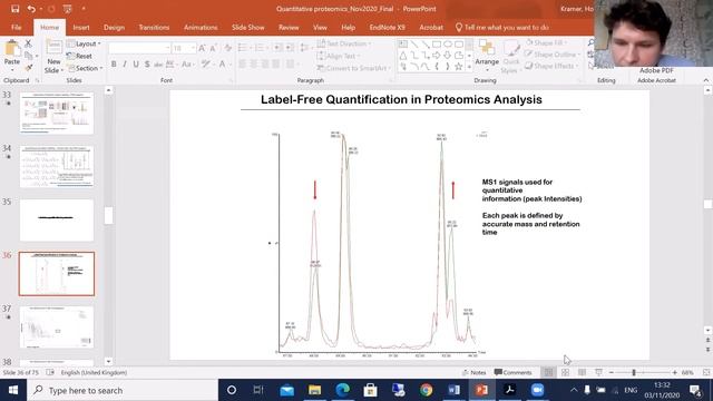 4 Quantitative Proteomics смотреть онлайн