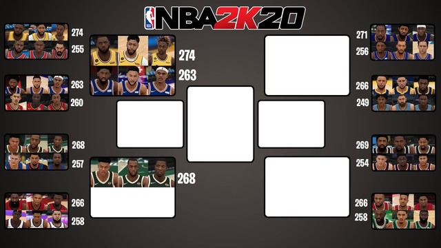 Who Is The Best Trio In The NBA? | NBA 2K20 3v3 Tournament! смотреть онлайн