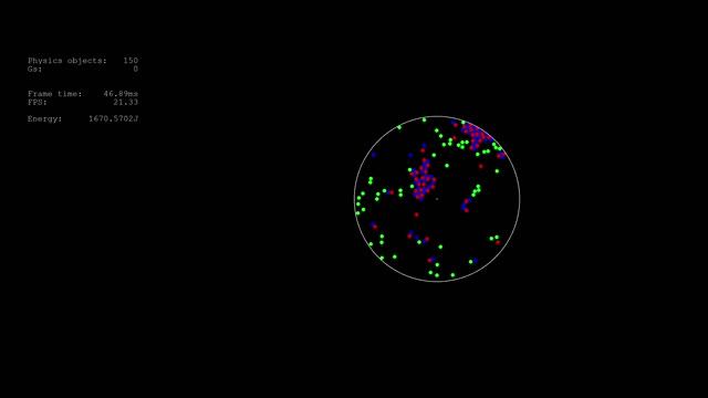 Charged Particles Simulation in Python - Adding more particles смотреть онлайн