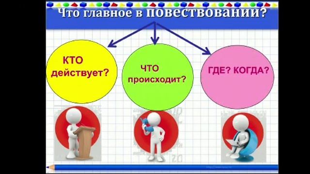 Секреты Профессионального Мастера