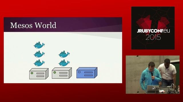 JRuby EU 2015 - Scaling Ruby Applications with Mesos and Docker by Rocky Jaiswal & Michael Olah смотреть онлайн