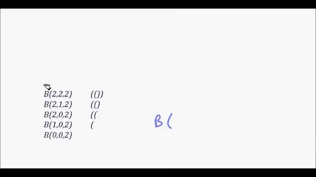 Finding all combinations of well-formed brackets| Valid Permutation of Parenthesis смотреть онлайн