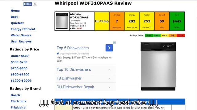 Whirlpool WDF310PAAS Dishwasher Review смотреть онлайн