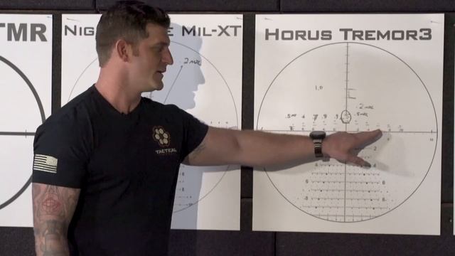 Scope Reticles Explained With Former USCG Precision Marksmanship Instructor Billy Leahy