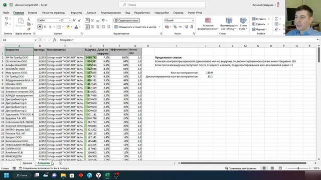 Дисконтирование количества контрагентов для расчёта внутренней дистрибуции смотреть онлайн