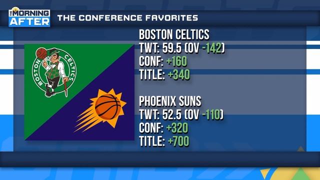 NFL Week 14 Thoughts, Daily NBA Recap, MLB Free Agency Talk | The Morning After Hour 1, 12/8/22 смотреть онлайн