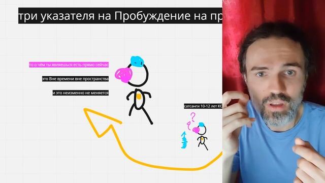 Кто ТЫ? Медитация самоисследования. Олег Савич смотреть онлайн