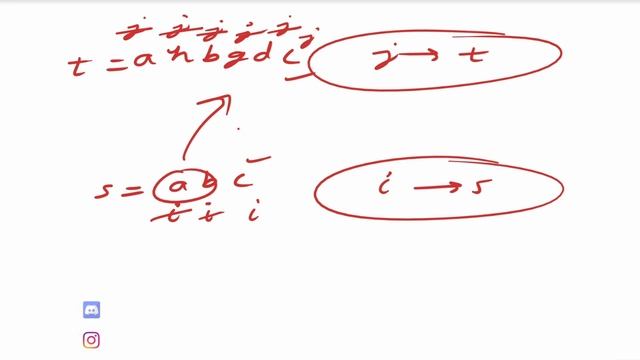 leetcode 392 solution ( Is Subsequence ) смотреть онлайн