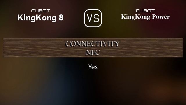 Cubot KingKong 8 vs. Cubot KingKong Power: A Comparison of Specifications смотреть онлайн