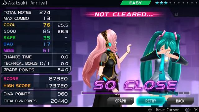 #1 Hatsune Miku: Project DIVA F 2nd смотреть онлайн