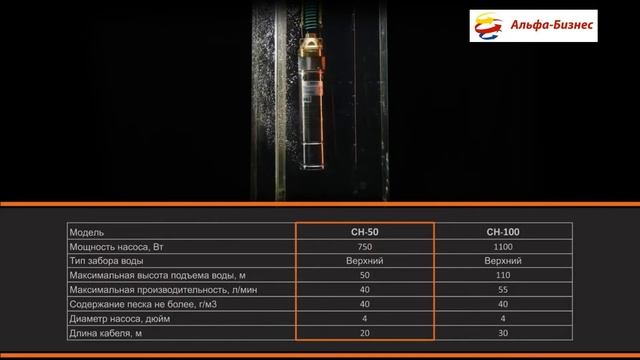 Скважинный насос ВИХРЬ (вихревой) смотреть онлайн
