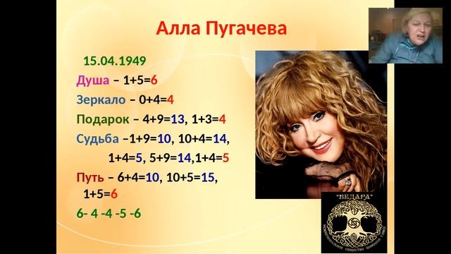 Тантрическая нумерология