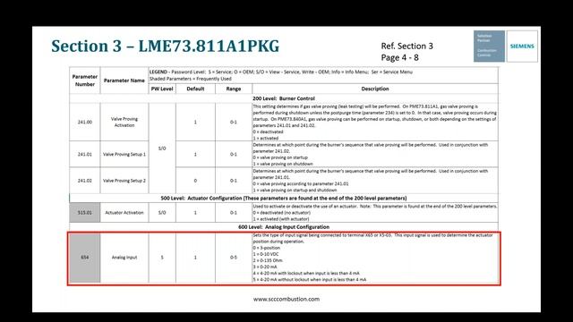 Siemens LME7 Flame Safeguard: Training смотреть онлайн