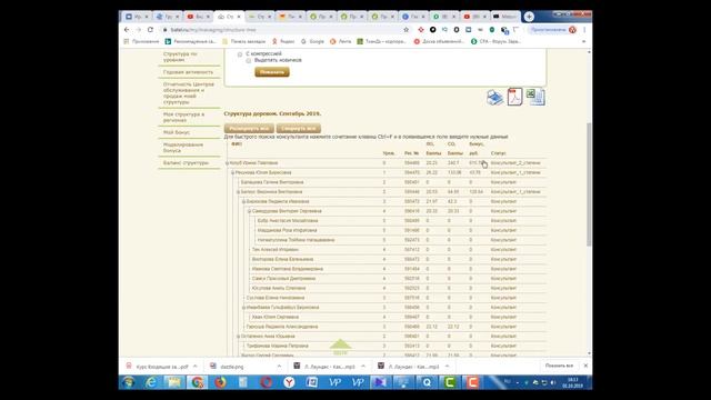 Итоги месяца Доходы Батэль Batel Проект Профессия 21 века смотреть онлайн