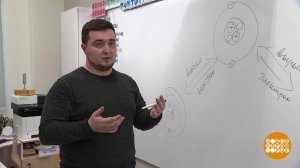 Статическое электричество: снимаем напряжение. Доброе утро. Фрагмент выпуска от 07.02.2022