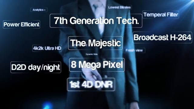Sunell Majestic Range of Camera Launch Promo Business Security Moldova смотреть онлайн