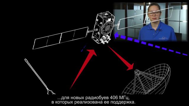 Что такое сервис обратного канала (RLS)? 16 смотреть онлайн