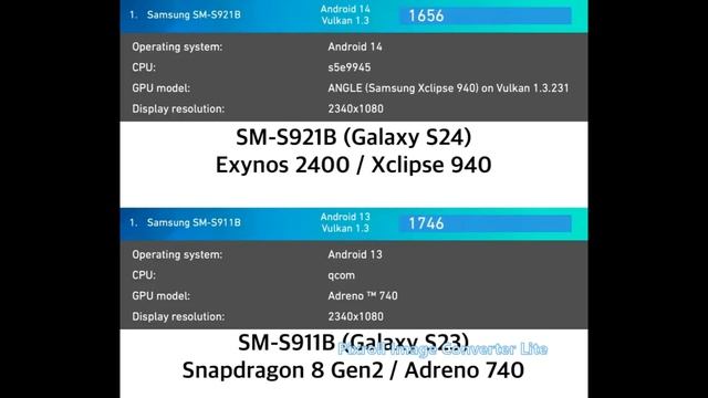EXYNOS 2400’S XCLIPSE 940 GPU BENCHMARK DETAILS