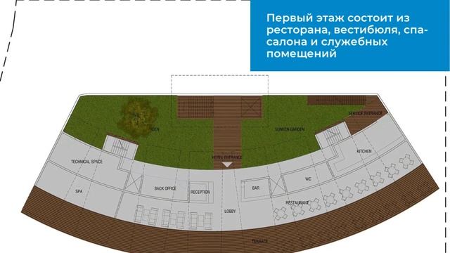 Проект гостиничного комплекса: 16 люкс-номеров, 8 блоков, ресторан, конференц-зал - 2423 кв. м смотреть онлайн