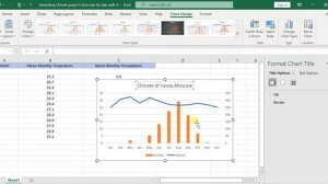 Generating Climate graph in Excel step-by-step guide| Temperature and Precipitation in excel