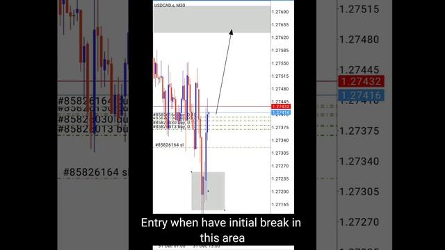 Dominan & Initial Break смотреть онлайн