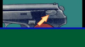 Пистолет Макарова материальная часть