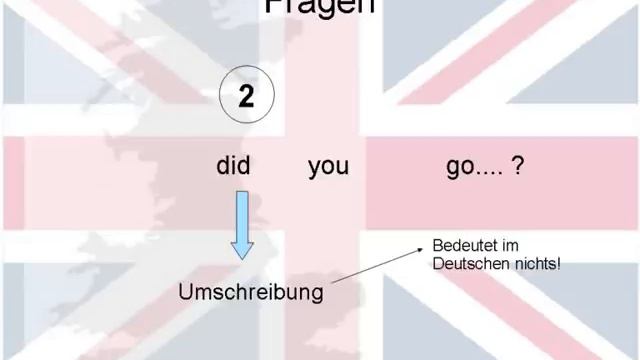 Simple Past Satzstellung Fragen смотреть онлайн