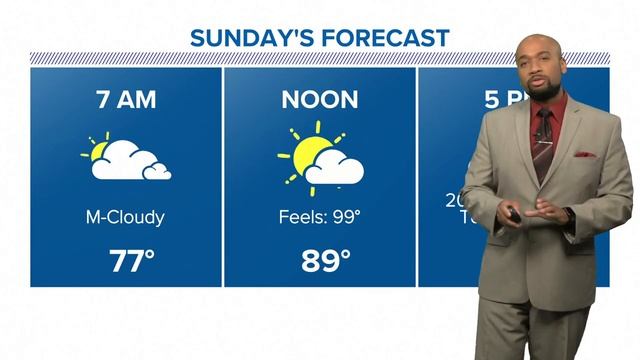 Houston forecast: Shower chances fade, but not humidity смотреть онлайн