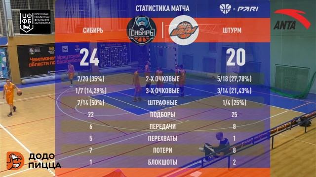 Сибирь (Зима)  -  Штурм (Иркутск)    18.11.2023