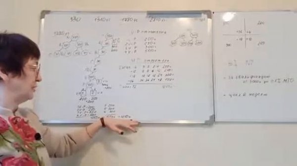 Fohow?Маркетинг план!????????????