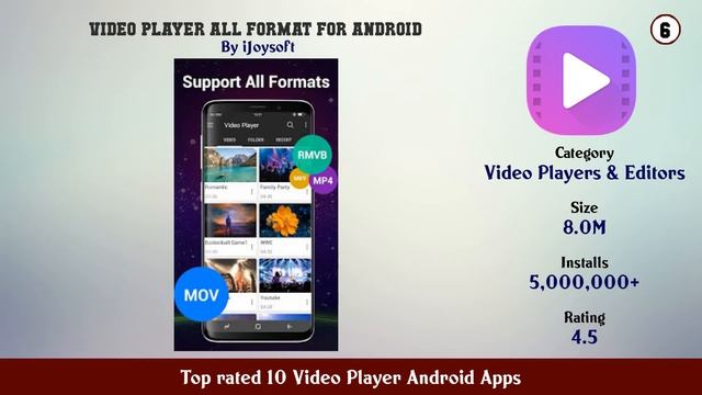 Top rated 10 Video Player Android Apps смотреть онлайн