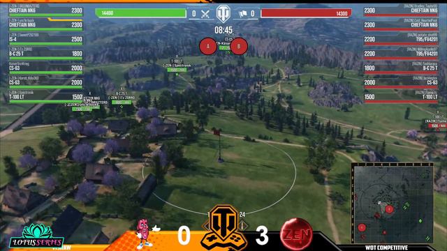 RAZIN vs ZEN: LOTUS Playoff - 7/70 MBA смотреть онлайн