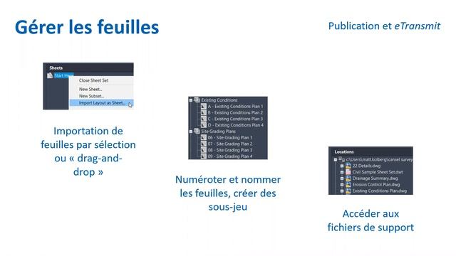 Le gestionnaire de jeu de feuilles d’AutoCAD смотреть онлайн