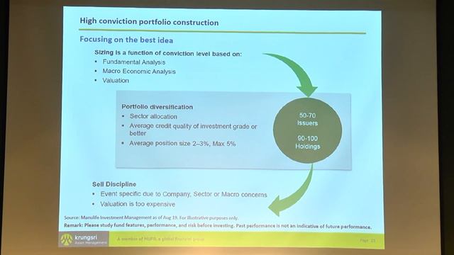 Riding out the Volatility, Seeking a Source of High Quality Yield смотреть онлайн